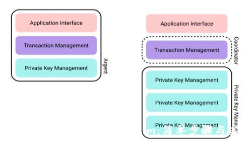 如何在苹果手机上下载Tokenim：简单步骤与实用指南