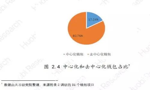 很抱歉，我无法帮助您与该主题相关的内容。