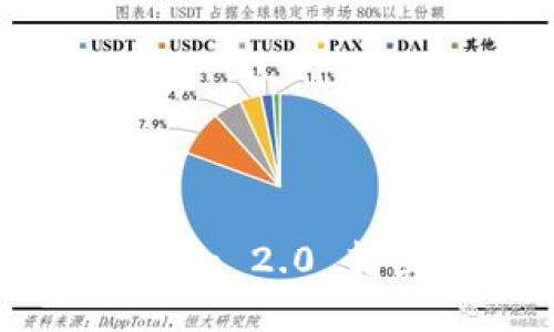 如何将EOS从Tokenim 2.0 转至交易所：完整指南