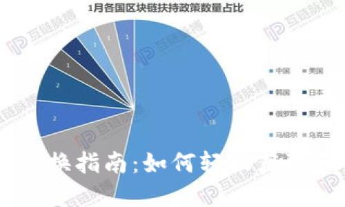 IM2.0能量兑换指南：如何轻松获取和使用能量？