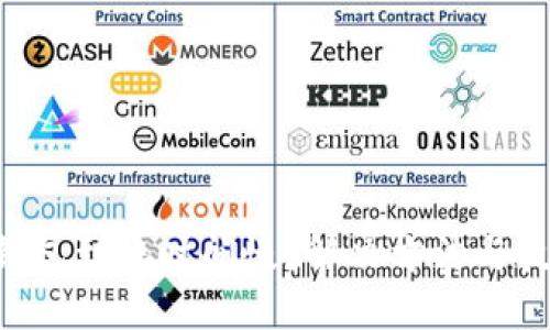 IM2.0钱包到账时间慢？解决方法与技巧揭秘