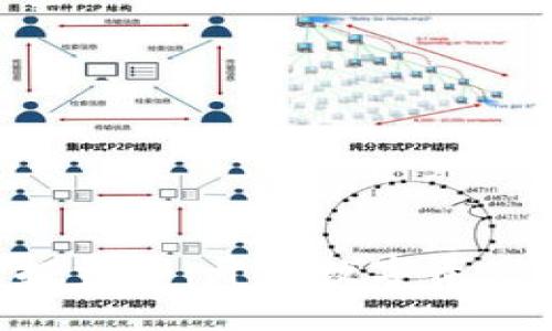 Tokenim空投资产：开启数字资产投资新体验