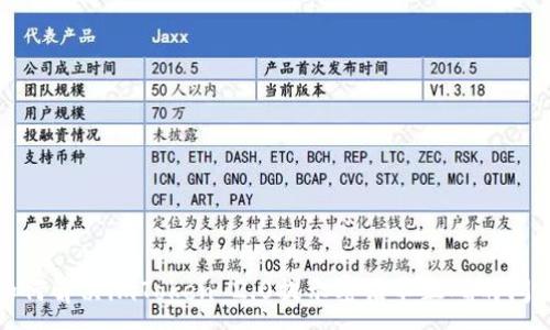 :
如何解决imToken 2.0提示密语不正确的问题