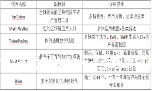 小狐钱包导入NFT的完整指南：一步步教你轻松管理数字资产