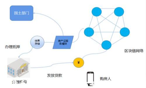 
数字货币时代的理财指南：智能投资与风险管理