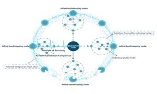 易于理解且的
加密货币能否融入数字货币？深度解析与未来趋势