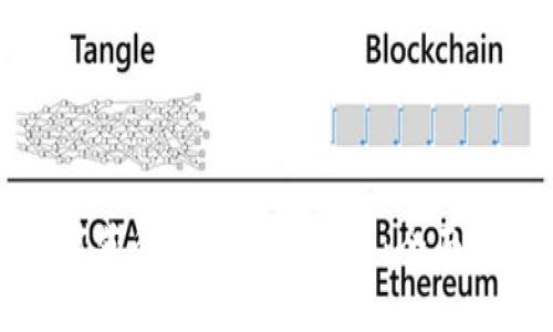 如何获得Tokenim能量：全面指南