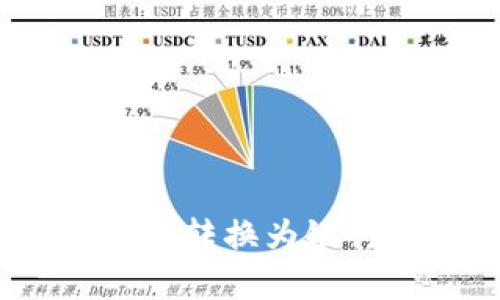 如何将Tokenim转换为银行卡：完整指南