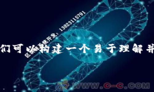 为了更好地回答“tokenim怎么看地址”这个问题，我们可以构建一个易于理解并的、相关关键词和内容大纲。以下是相关的内容结构：

如何在TokenIm上查看区块链地址信息