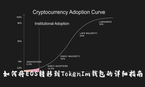 如何将EOS转移到TokenIm钱包的详细指南