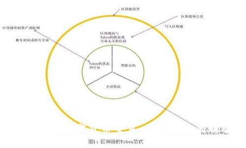 深入探索CCI数字货币交易：未来投资的明智选择