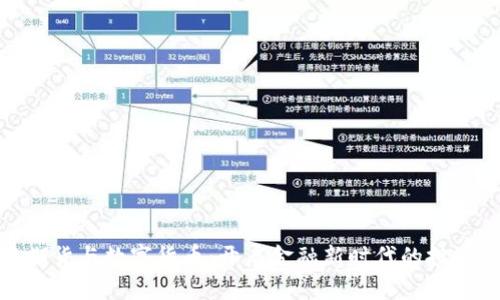 安粮期货与数字货币：开启金融新时代的投资机遇