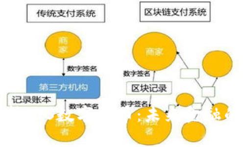 全面解析CIS数字货币：未来金融的新机遇