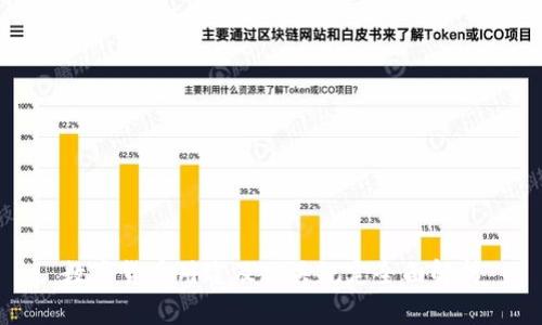 数字货币用途及相关规定全面解析