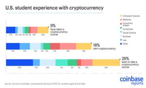 猪币能放在imToken 2.0 钱包吗？详细解析及使用指南