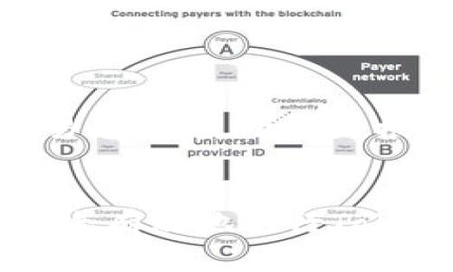 很高兴你对Tokenimeos的交易感兴趣，下面是根据你的要求构建的内容框架。


Tokenimeos交易指南：如何安全有效地进行Tokenimeos的买卖