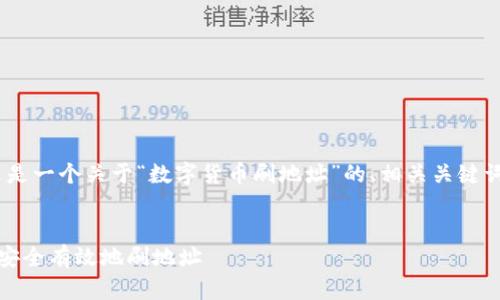 注意：根据您的需求，这里是一个关于“数字货币刷地址”的、相关关键词和内容大纲的完整示例。


数字货币投资指南：如何安全有效地刷地址