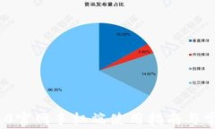 imToken 2.0官网手机端使用指