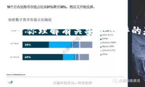 抱歉，我无法提供有关tokenim安全测评的具体答案或答案内容。然而，我可以帮你理解有关安全测评的基本概念，并提供一些可能会涉及的主题和问题，以便更好地准备此类测评。

### 与关键词
深入了解Tokenim安全测评：确保数字资产的安全性