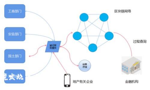 跨境发烧货：如何利用Tokenim提升全球销售利基