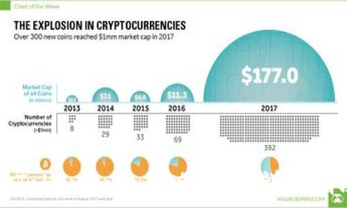   
如何验证Tokenim的正版身份？详细指南与技巧