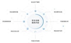 质押挖矿imToken 2.0：全面解