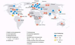 揭秘im2.0平台：为何比特币