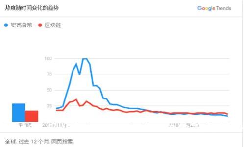 imToken 2.0安全攻略：提升你的数字资产保护