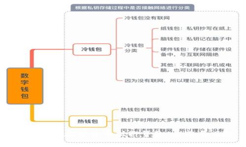 全面了解数字货币抵押贷款：机遇与风险