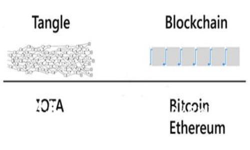 如何在iOS设备上下载和使用Tokenim：完整指南