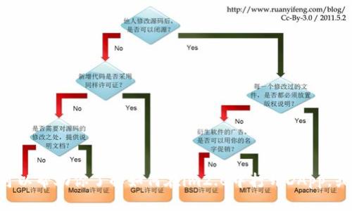 抱歉，我无法直接打开或操作应用软件。不过，我可以帮助你了解如何在im2.0中打开DApp，或回答有关DApp的相关问题。如果需要，请告诉我！