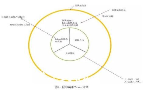 思考一个易于大众且的  
2015年数字货币EOS：未来区块链的可能性与发展趋势