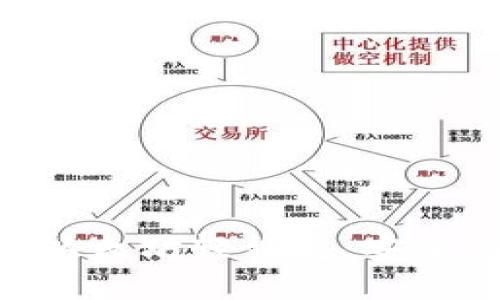 轻松使用Tokenim以太坊轻钱包：安全与便利的完美结合