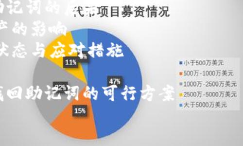 如何找回丢失的IM助记词与钱包：详细指南

IM助记词, 钱包恢复, 区块链安全, 电子钱包找回/guanjianci

## 内容主体大纲

### 1. 引言
   - 介绍IM助记词及其重要性
   - 统计丢失助记词的常见原因

### 2. IM助记词的基本概念
   - 什么是IM助记词
   - 助记词在数字钱包中的作用

### 3. 丢失助记词的后果
   - 对数字资产的影响
   - 用户心理状态与应对措施

### 4. 尝试找回助记词的可行方案
   - 方法一
