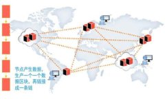 Tokenim 2.0 钱包如何实现 