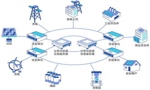 Tokenim 2.0 ICO分析：投资者必看指南