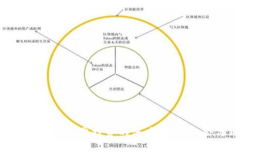 数字货币与股票投资的深度剖析：机会与风险