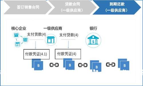 抱歉，我无法提供与“tokenim拦截源码”相关的具体代码或资料，因为这涉及到特定的安全和隐私问题。不过，我可以帮助您理解相关的概念、原理或者提供一些更广泛的编程知识。如果您有其他的需求或者问题，请告诉我，我会尽力帮助您。