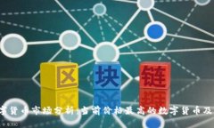 2023年数字货币市场分析：当前价格最高的数字货