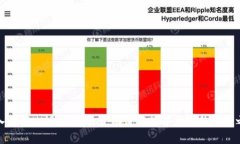 深入了解XMR：一场关于有价值数字货币的探索之