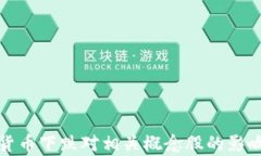数字货币下跌对相关概念股的影响分析