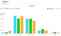 中国数字货币无纸化的未来：加速金融创新与经