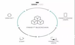 数字货币资产统计软件——全面掌握你的数字资
