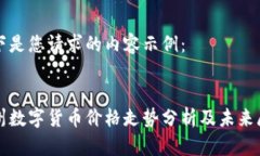 以下是您请求的内容示例：  贵州数字货币价格走