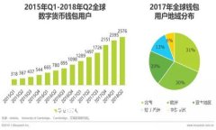 如何将数字货币安全存入钱包：新手指南