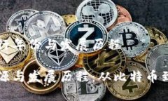 数字货币的发行年份与发展历程数字货币的起源