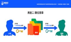 2023年数字货币最新收益排名与投资指南