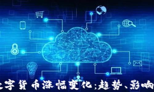 
深度分析数字货币涨幅变化：趋势、影响与未来展望
