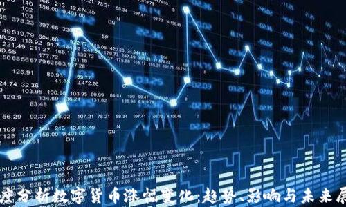 
深度分析数字货币涨幅变化：趋势、影响与未来展望