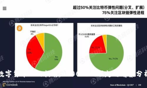 数字货币入门指南：000025的崛起与前景分析